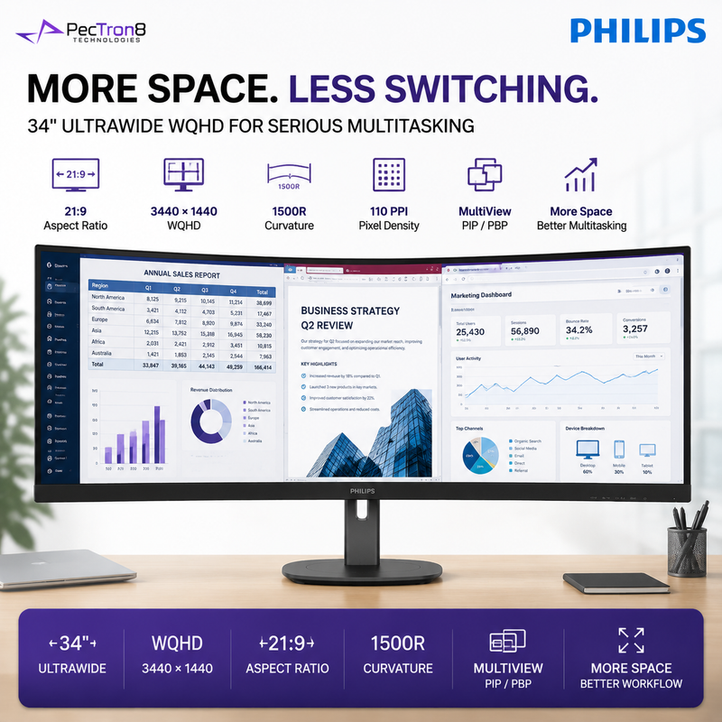 Philips 34B2U3600C 34" Curved WQHD USB-C Business Monitor – 120Hz, 90W PD, RJ45, SmartKVM, USB Hub & 2×5W Speakers