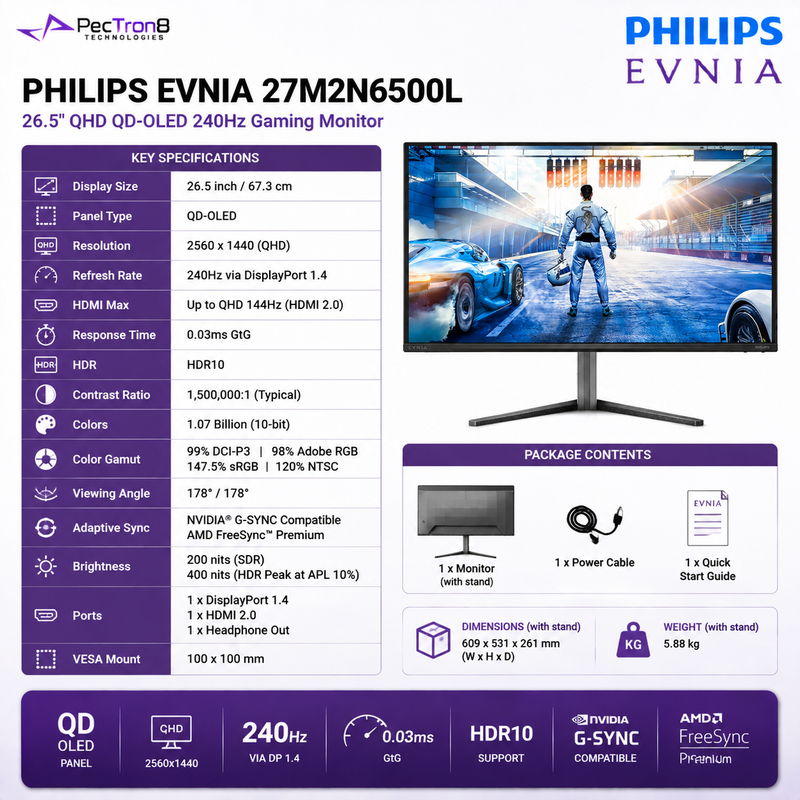 Philips Evnia 27M2N6500L 26.5" QD-OLED QHD Gaming Monitor – 240Hz, 0.03ms, HDR10, G-SYNC Compatible, AMD FreeSync, DP 1.4 & HDMI 2.0