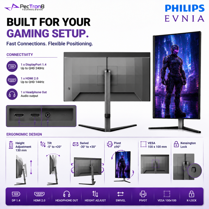 Philips Evnia 27M2N6500L 26.5" QD-OLED QHD Gaming Monitor – 240Hz, 0.03ms, HDR10, G-SYNC Compatible, AMD FreeSync, DP 1.4 & HDMI 2.0