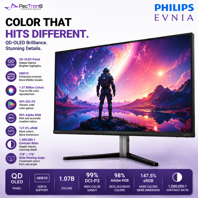 Philips Evnia 27M2N6500L 26.5" QD-OLED QHD Gaming Monitor – 240Hz, 0.03ms, HDR10, G-SYNC Compatible, AMD FreeSync, DP 1.4 & HDMI 2.0