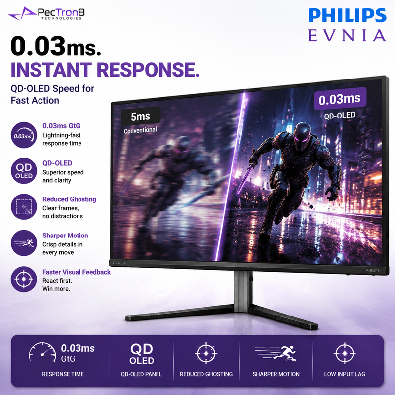 Philips Evnia 27M2N6500L 26.5" QD-OLED QHD Gaming Monitor – 240Hz, 0.03ms, HDR10, G-SYNC Compatible, AMD FreeSync, DP 1.4 & HDMI 2.0
