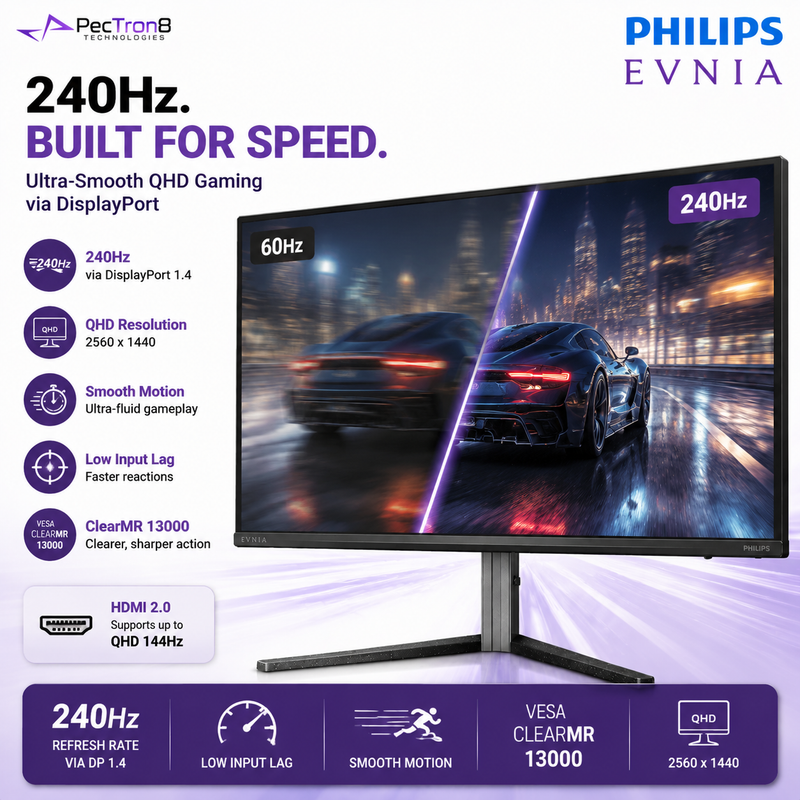 Philips Evnia 27M2N6500L 26.5" QD-OLED QHD Gaming Monitor – 240Hz, 0.03ms, HDR10, G-SYNC Compatible, AMD FreeSync, DP 1.4 & HDMI 2.0