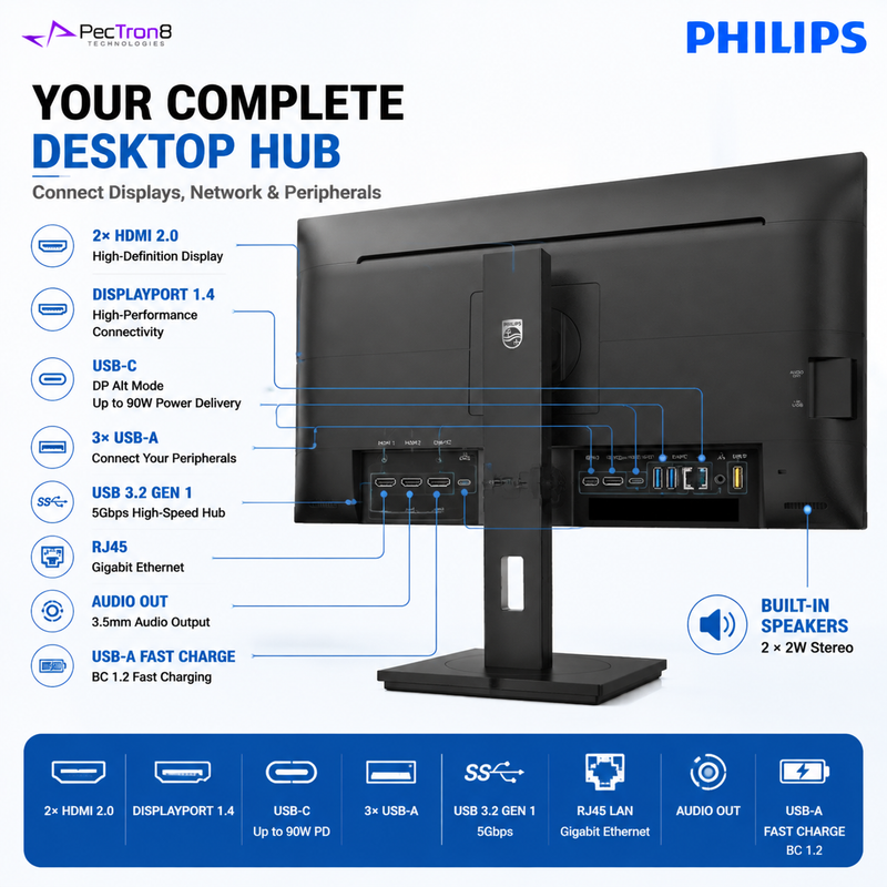 Philips 27B1U3900 27" 4K UHD IPS Business Monitor – USB-C 90W PD, RJ45, USB Hub, HDR10, HDMI 2.0, DP 1.4 & Ergonomic Stand