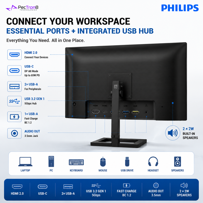 Philips 27E1N2600AE 27" QHD IPS Monitor | 120Hz | 1ms MPRT | HDR10 | USB-C 65W PD | HDMI 2.0 | USB Hub | Speakers | Height Adjustable