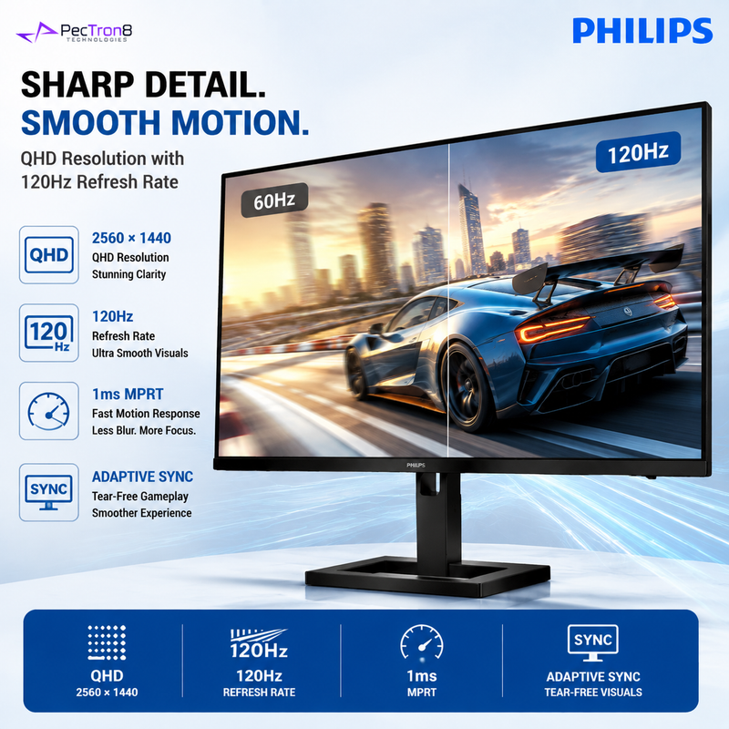 Philips 27E1N2600AE 27" QHD IPS Monitor | 120Hz | 1ms MPRT | HDR10 | USB-C 65W PD | HDMI 2.0 | USB Hub | Speakers | Height Adjustable