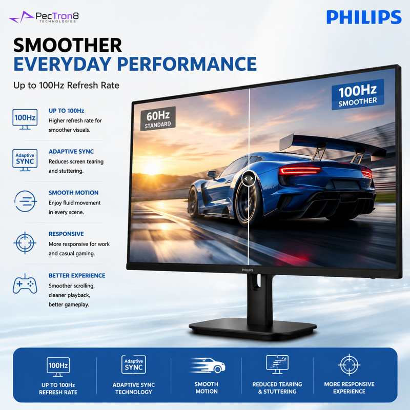 Philips 27E1N2500A 27" QHD IPS Monitor | 2560×1440 | 100Hz | Adaptive Sync | HDMI | DisplayPort | VESA