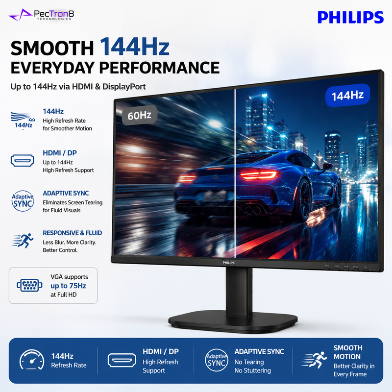 Philips 27B2N2200G 27" FHD IPS Business Monitor – 144Hz, 4ms, 350 Nits, Adaptive Sync, HDMI, DisplayPort, VGA & Built-in Speakers