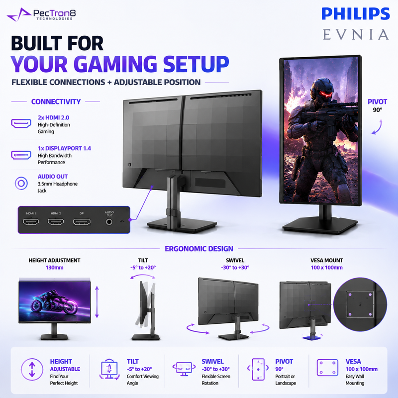 Philips Evnia 27M2N3200PF 27" FHD Fast IPS Gaming Monitor | 180Hz | 0.5ms Smart MBR | HDR10 | Adaptive Sync | HDMI 2.0 | DP 1.4