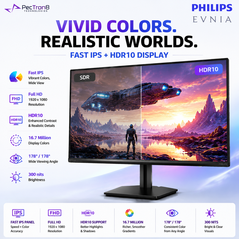 Philips Evnia 27M2N3200PF 27" FHD Fast IPS Gaming Monitor | 180Hz | 0.5ms Smart MBR | HDR10 | Adaptive Sync | HDMI 2.0 | DP 1.4