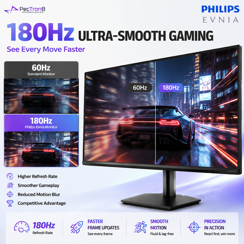 Philips Evnia 27M2N3200PF 27" FHD Fast IPS Gaming Monitor | 180Hz | 0.5ms Smart MBR | HDR10 | Adaptive Sync | HDMI 2.0 | DP 1.4