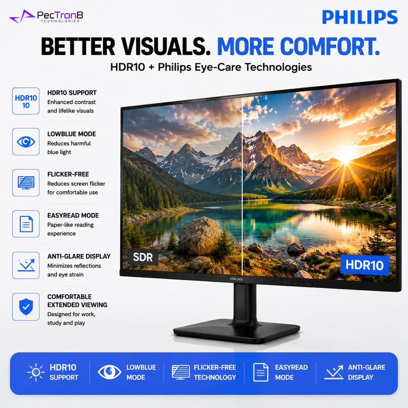 Philips 24E2G2200 23.8" Full HD IPS Monitor | 144Hz | 0.5ms MPRT | Adaptive Sync | HDR10 | HDMI 1.4 | DisplayPort 1.4 | VESA