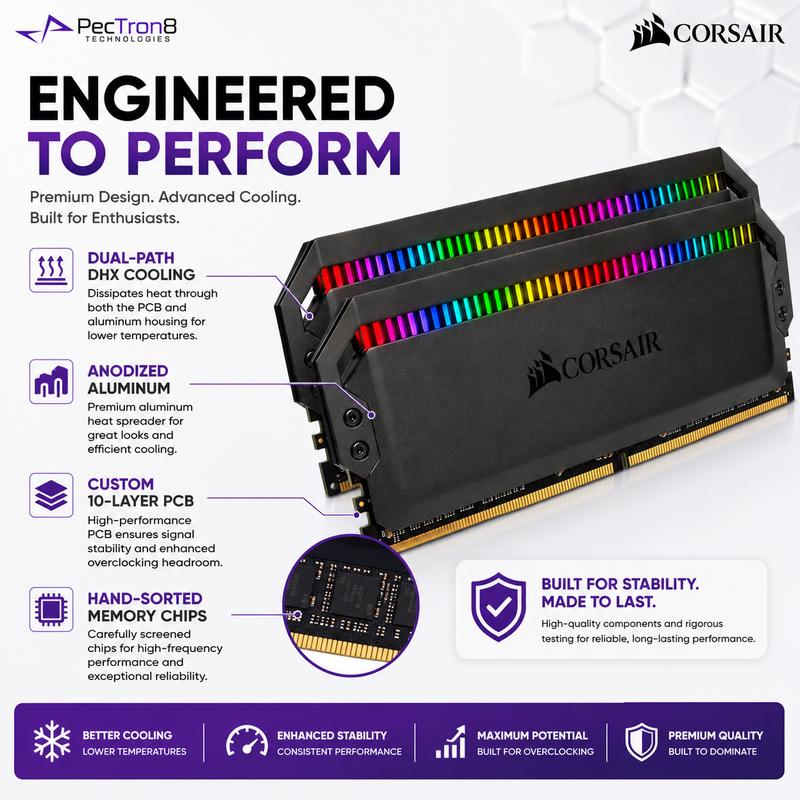 CORSAIR DOMINATOR PLATINUM RGB 16GB (2×8GB) & 32GB (2x16) DDR4 3600MHz CL18 Desktop Memory Kit – Black | CMT16GX4M2C3600C18