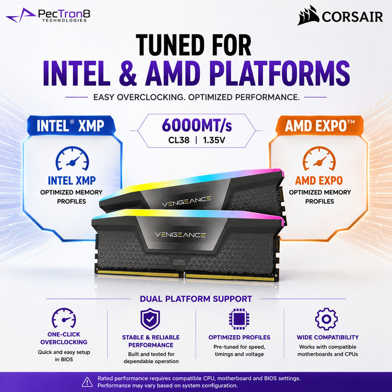 CORSAIR VENGEANCE RGB 32GB (2×16GB) DDR5 6000MT/s CL38 Memory Kit – Grey, AMD EXPO & Intel XMP | CMH32GX5M2D6000Z38