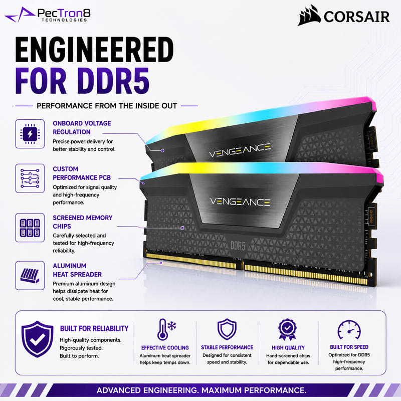 CORSAIR VENGEANCE RGB 32GB (2×16GB) DDR5 6000MT/s CL38 Memory Kit – Grey, AMD EXPO & Intel XMP | CMH32GX5M2D6000Z38