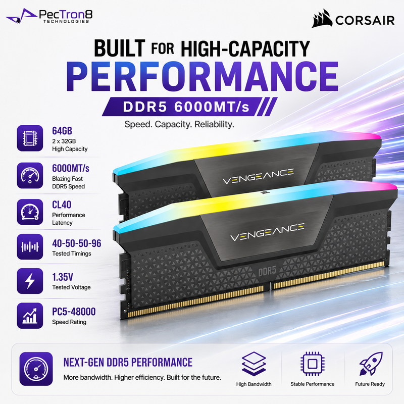 CORSAIR VENGEANCE RGB RS 64GB (2×32GB) DDR5 6000MT/s CL40 Memory Kit – Grey, AMD EXPO & Intel XMP | CMG64GX5M2D6000Z40