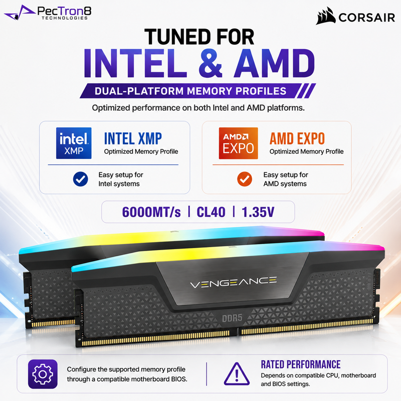 CORSAIR VENGEANCE RGB RS 64GB (2×32GB) DDR5 6000MT/s CL40 Memory Kit – Grey, AMD EXPO & Intel XMP | CMG64GX5M2D6000Z40