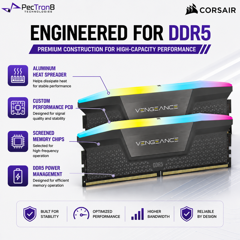 CORSAIR VENGEANCE RGB RS 64GB (2×32GB) DDR5 6000MT/s CL40 Memory Kit – Grey, AMD EXPO & Intel XMP | CMG64GX5M2D6000Z40
