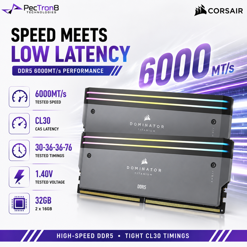 CORSAIR DOMINATOR TITANIUM RGB 32GB (2×16GB) DDR5 6000MT/s CL30 1.40V Memory – Grey, Intel XMP & AMD EXPO | CMP32GX5M2B6000Z30