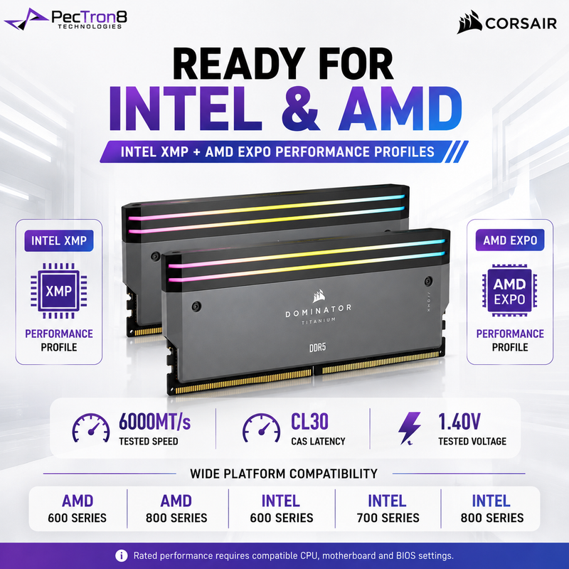CORSAIR DOMINATOR TITANIUM RGB 32GB (2×16GB) DDR5 6000MT/s CL30 1.40V Memory – Grey, Intel XMP & AMD EXPO | CMP32GX5M2B6000Z30