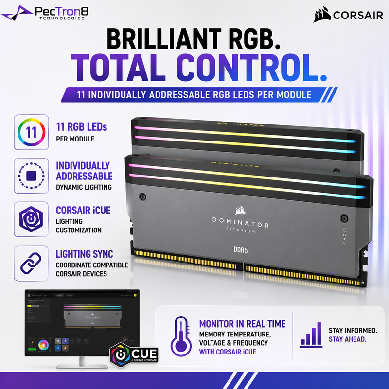 CORSAIR DOMINATOR TITANIUM RGB 32GB (2×16GB) DDR5 6000MT/s CL30 1.40V Memory – Grey, Intel XMP & AMD EXPO | CMP32GX5M2B6000Z30
