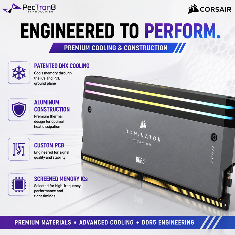 CORSAIR DOMINATOR TITANIUM RGB 32GB (2×16GB) DDR5 6000MT/s CL30 1.40V Memory – Grey, Intel XMP & AMD EXPO | CMP32GX5M2B6000Z30