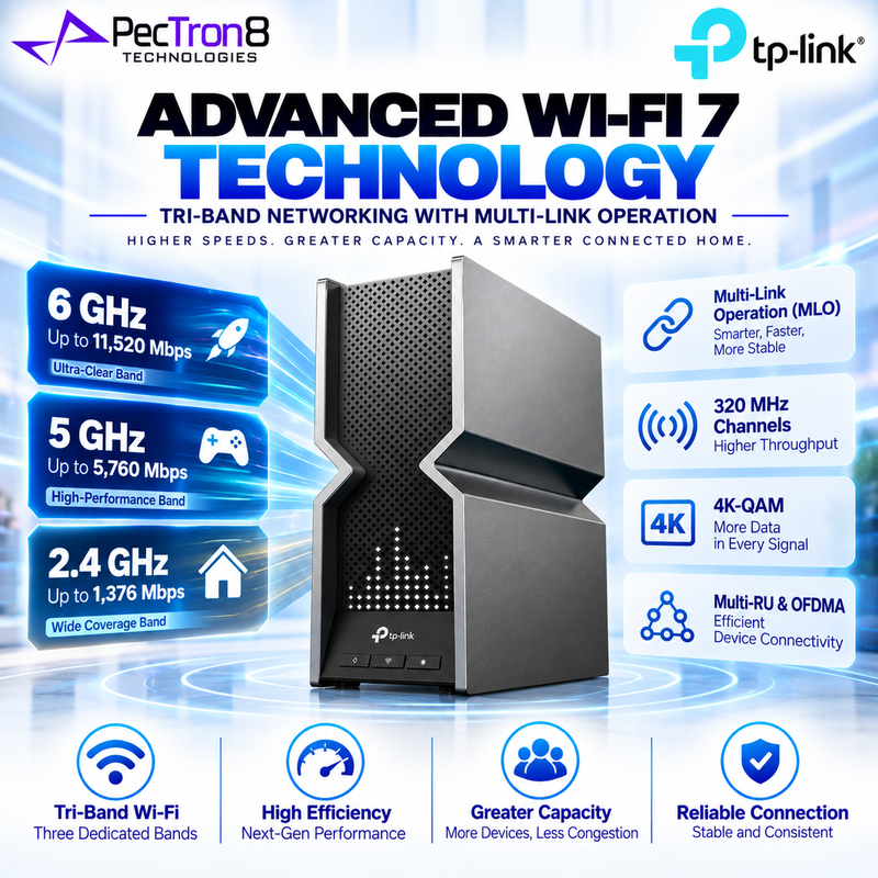 TP-Link Archer BE800 BE19000 Tri-Band Wi-Fi 7 Router – Dual 10GbE, 4×2.5GbE, LED Display, EasyMesh
