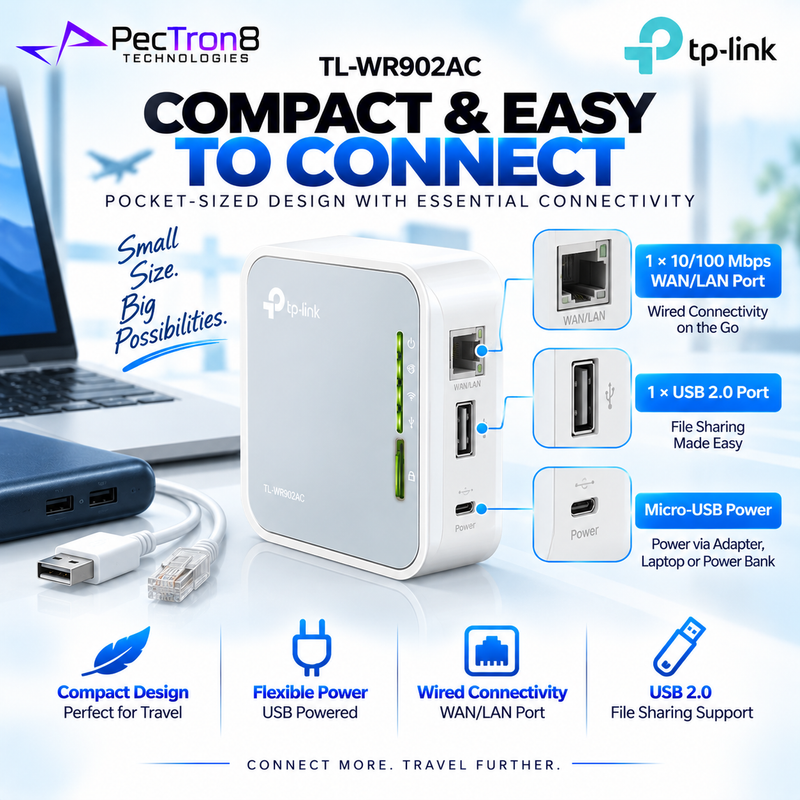 TP-Link TL-WR902AC AC750 Wireless Travel Router – Dual-Band, 5 Operating Modes, USB Powered, Portable Wi-Fi Router
