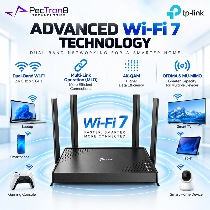 TP-Link Archer BE225 BE3600 Dual-Band Wi-Fi 7 Router – EasyMesh, Gigabit Ethernet, HomeShield