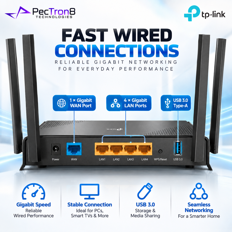 TP-Link Archer BE225 BE3600 Dual-Band Wi-Fi 7 Router – EasyMesh, Gigabit Ethernet, HomeShield