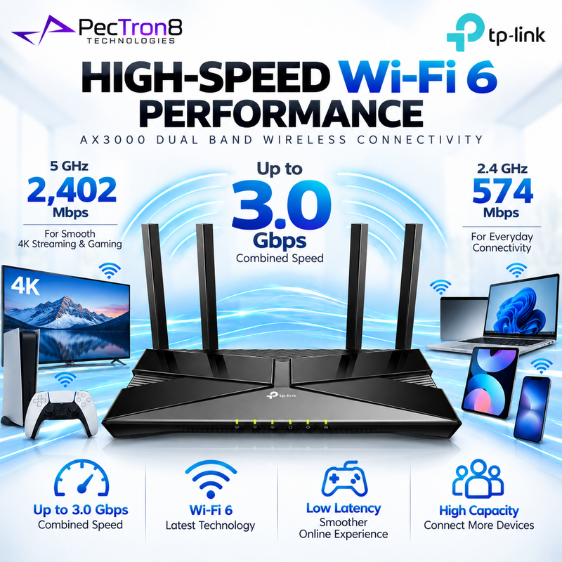 TP-Link Archer AX53 AX3000 Dual Band Gigabit Wi-Fi 6 Router – EasyMesh, Gigabit Ports, USB 2.0, HomeShield