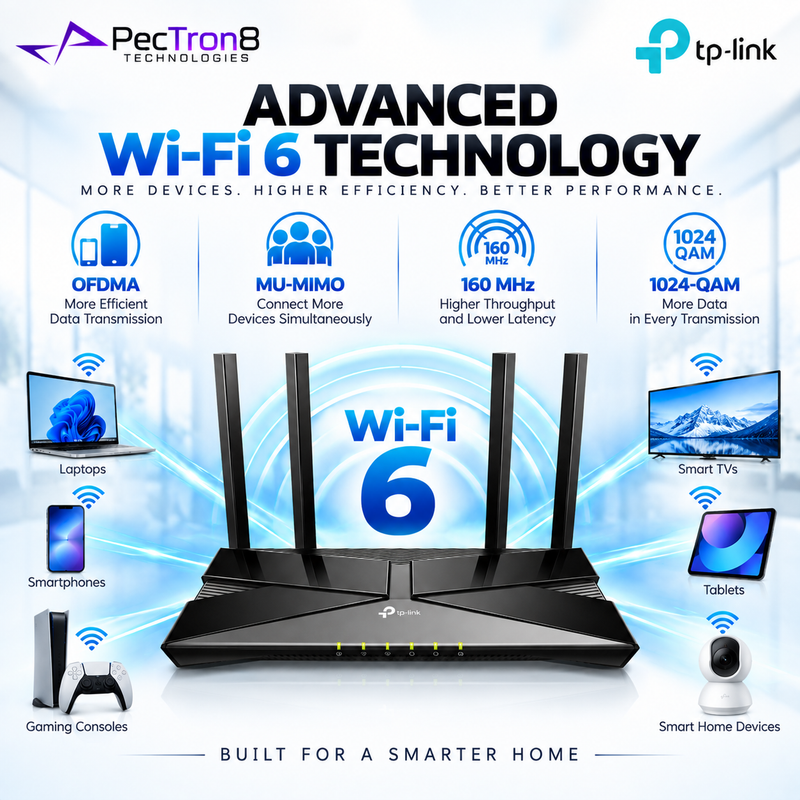 TP-Link Archer AX53 AX3000 Dual Band Gigabit Wi-Fi 6 Router – EasyMesh, Gigabit Ports, USB 2.0, HomeShield