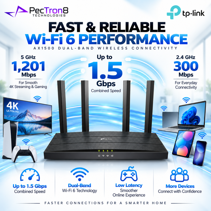TP-Link Archer AX12 AX1500 Wi-Fi 6 Router – Dual-Band Gigabit, EasyMesh, HomeShield