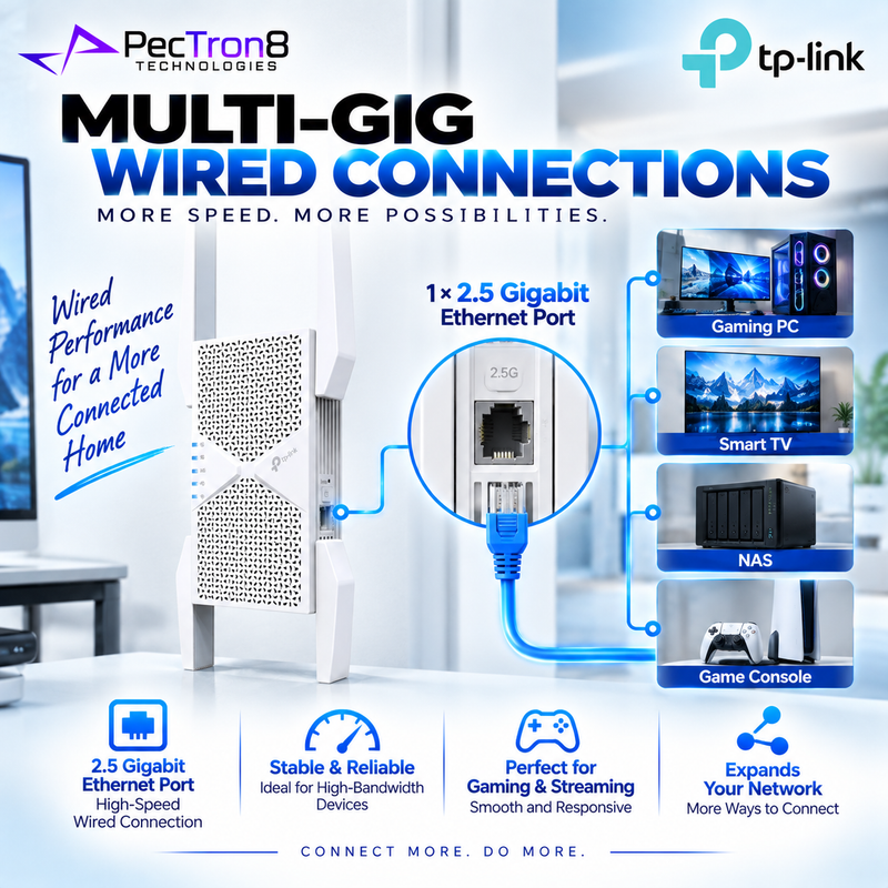 TP-Link RE655BE BE11000 Tri-Band Wi-Fi 7 Range Extender – EasyMesh, 2.5GbE Port, WPA3, Access Point Mode