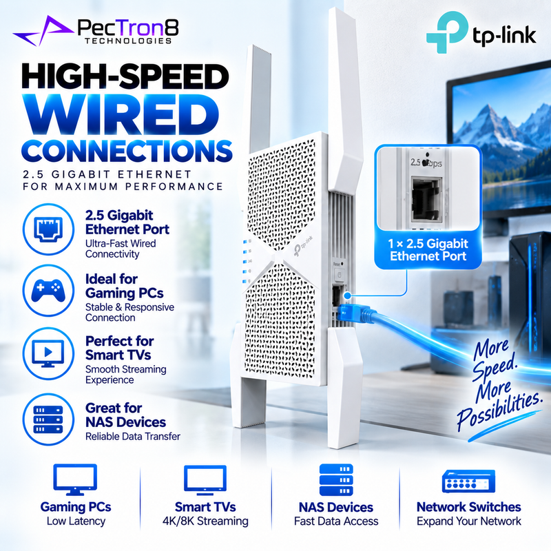 TP-Link RE655BE BE11000 Tri-Band Wi-Fi 7 Range Extender – EasyMesh, 2.5GbE Port, WPA3, Access Point Mode
