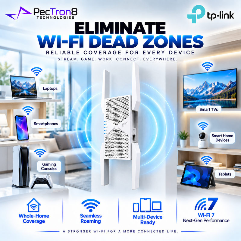 TP-Link RE655BE BE11000 Tri-Band Wi-Fi 7 Range Extender – EasyMesh, 2.5GbE Port, WPA3, Access Point Mode
