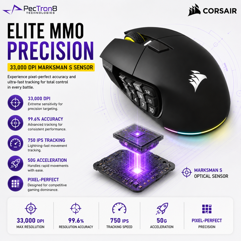CORSAIR SCIMITAR ELITE WIRELESS SE Gaming Mouse | 33K DPI | 16 Programmable Buttons | Tri-Mode Wireless
