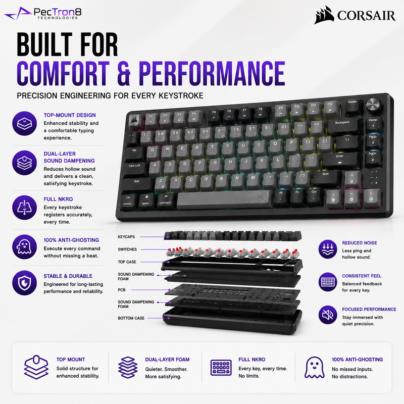 CORSAIR K65 PLUS WIRELESS RGB 75% Gaming Keyboard | Hot-Swappable MLX Red | Tri-Mode Wireless