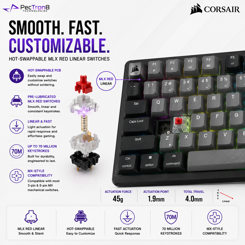 CORSAIR K65 PLUS WIRELESS RGB 75% Gaming Keyboard | Hot-Swappable MLX Red | Tri-Mode Wireless
