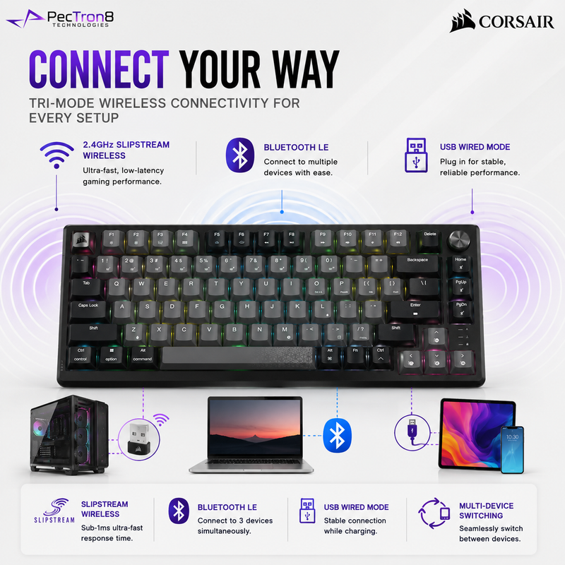 CORSAIR K65 PLUS WIRELESS RGB 75% Gaming Keyboard | Hot-Swappable MLX Red | Tri-Mode Wireless