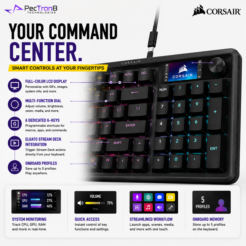 CORSAIR VANGUARD 96 Mechanical Gaming Keyboard | MLX Fusion Tactile Switches | 96% RGB | 8000Hz Wired