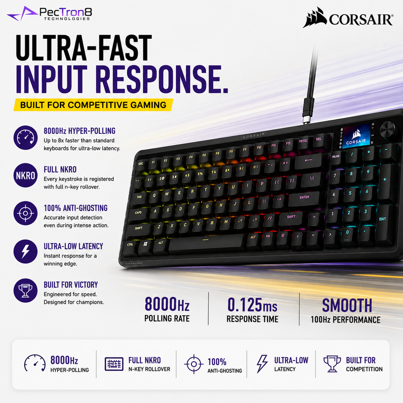 CORSAIR VANGUARD 96 Mechanical Gaming Keyboard | MLX Fusion Tactile Switches | 96% RGB | 8000Hz Wired