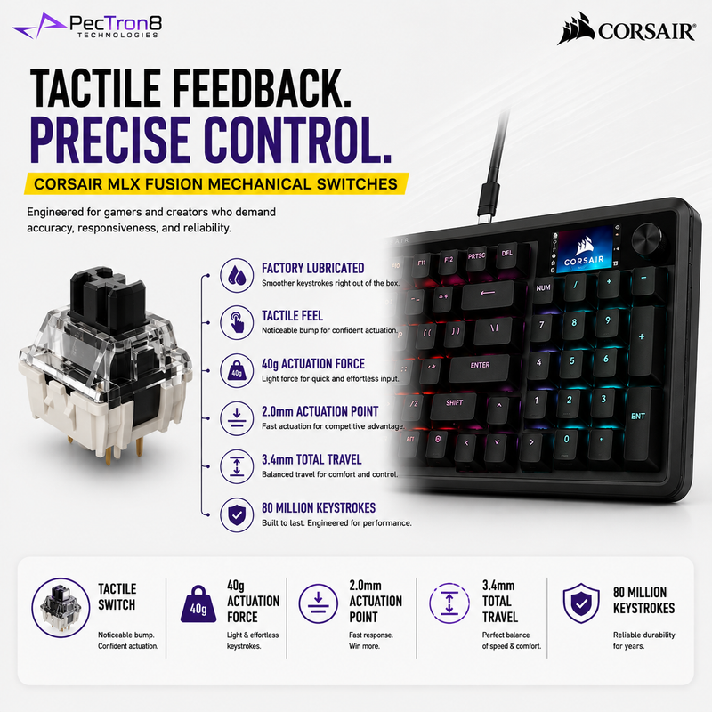 CORSAIR VANGUARD 96 Mechanical Gaming Keyboard | MLX Fusion Tactile Switches | 96% RGB | 8000Hz Wired