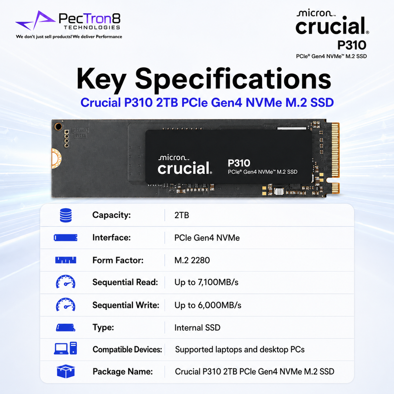Crucial P310 2TB PCIe Gen4 NVMe M.2 2230 SSD for Compatible Handhelds, Laptops & Mini PCs
