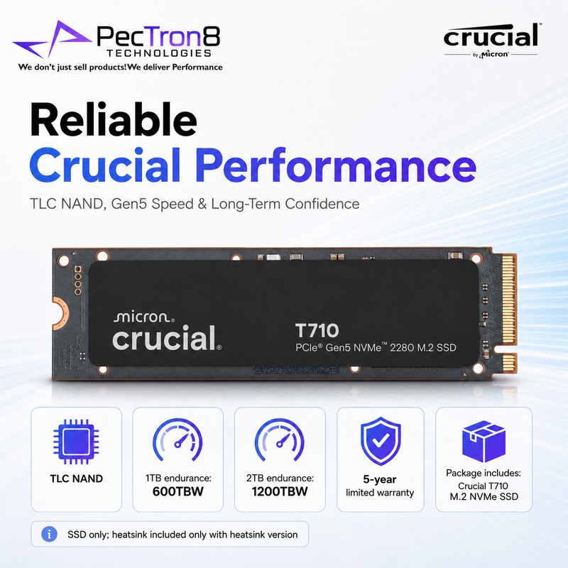 Crucial T710 1TB/2TB PCIe 5.0 N VMe M.2 2280 SSD Internal Solid State Drive