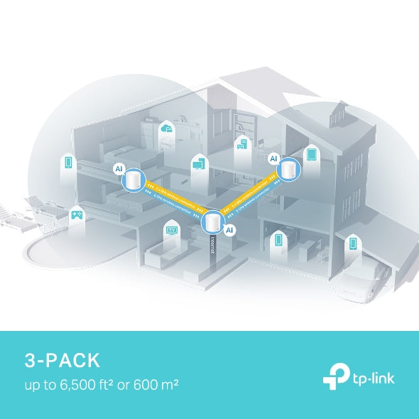 TP-LINK DECO X50 PRO AX3000 1-PACK HOME MESH WIFI6 ROUTER