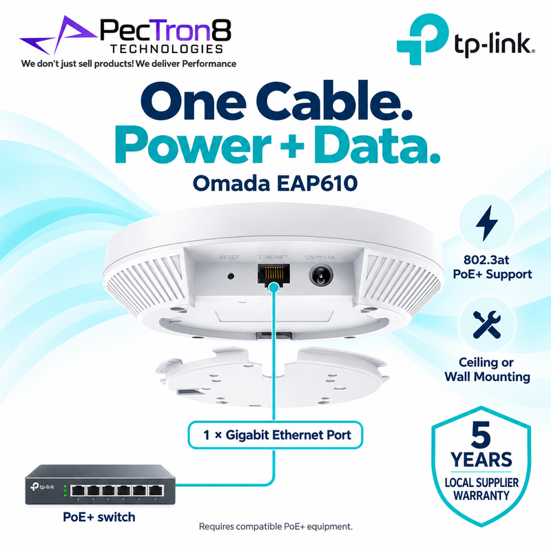 TP-Link Omada EAP610 AX1800 Ceiling Mount Dual-Band Wi-Fi 6 Access Point – PoE+, Omada SDN, WPA3