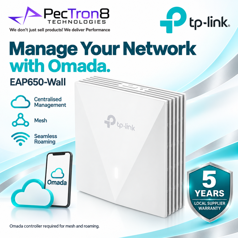 TP-Link Omada EAP650-Wall AX3000 Wall-Plate Dual-Band Wi-Fi 6 Access Point – PoE+, 3 Gigabit Ports, Omada SDN