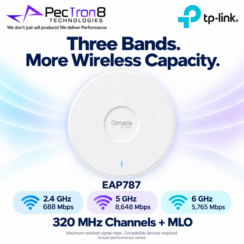 TP-Link Omada EAP787 BE15000 Tri-Band Wi-Fi 7 Ceiling Mount Access Point – Dual 10GbE, PoE++, Omada SDN