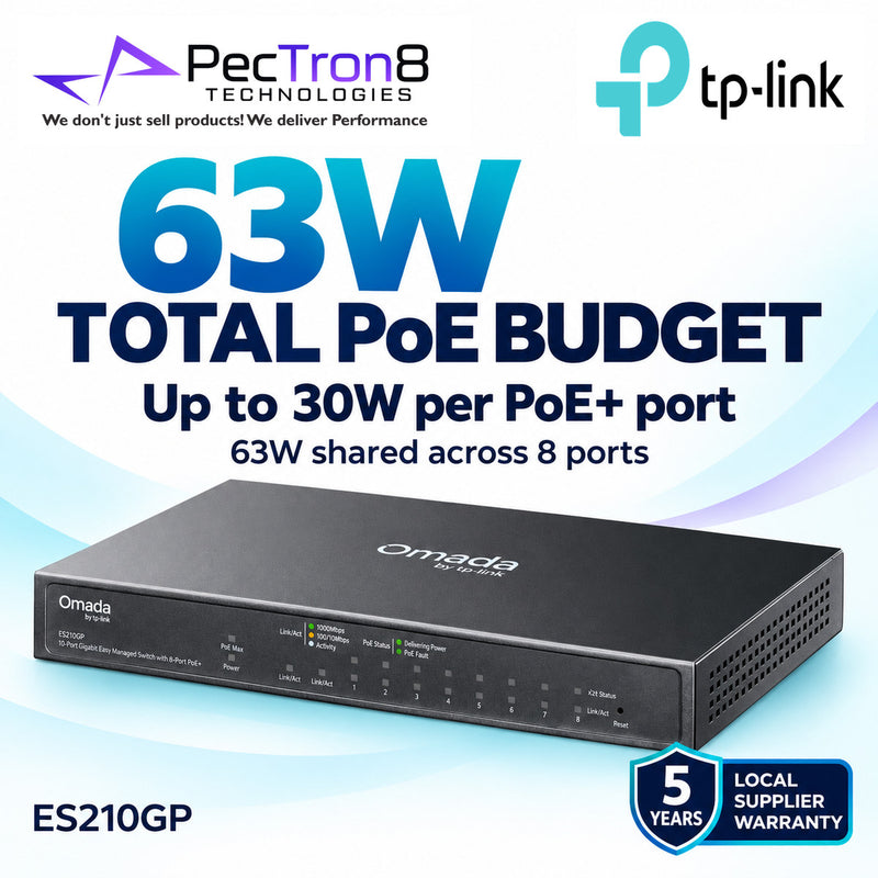 TP-Link Omada ES210GP 10-Port Gigabit Easy Managed Switch with 8-Port PoE+, 123W PoE Budget, Omada SDN Cloud Management