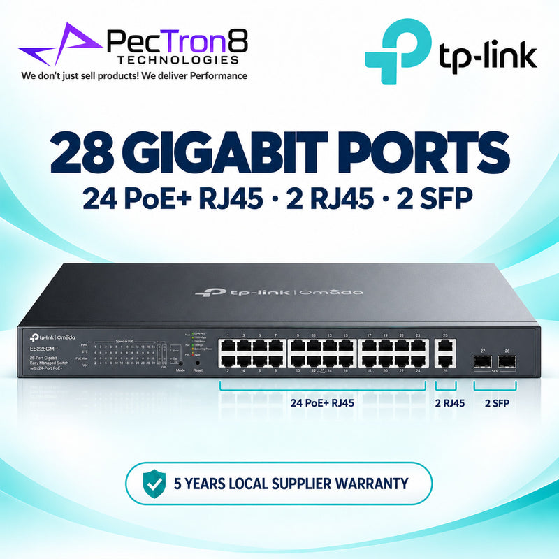 TP-Link Omada ES228GMP 28-Port Gigabit Easy Managed PoE+ Switch – 24 PoE+ Ports, 384W PoE Budget, 2 Gigabit RJ45 + 2 SFP Uplinks, Omada SDN